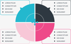 环形分类顺序图素材