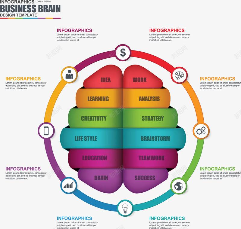 彩色大脑信息图表矢量图ai免抠素材_88icon https://88icon.com 信息图表 分类标签 图表 大脑 彩色大脑 矢量png 矢量图