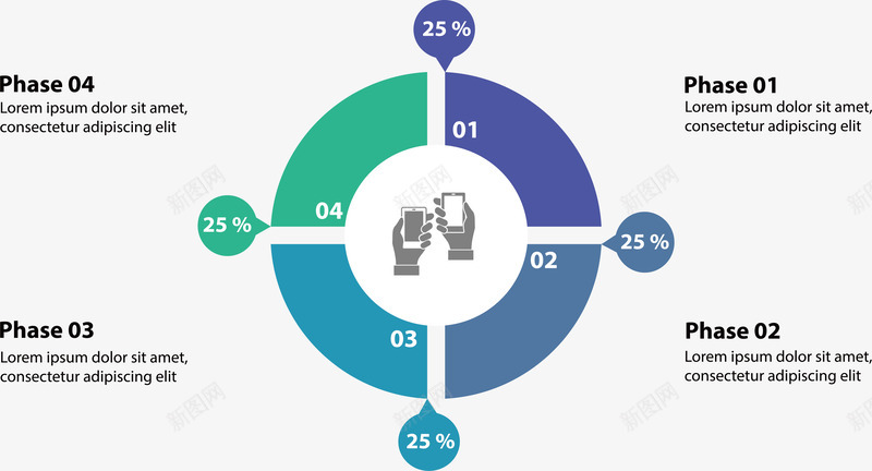 四个步骤环形图png免抠素材_88icon https://88icon.com 信息图表 分类 四个步骤 步骤 环形图 矢量png
