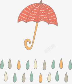 手绘雨伞雨滴素材
