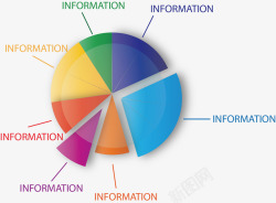 彩色分裂饼图素材