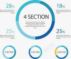 四项分类环形图素材