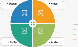 分类圆饼介绍图矢量图素材