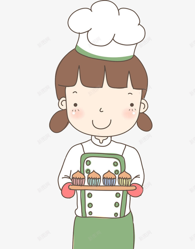 卡通可爱厨师图png免抠素材_88icon https://88icon.com 卡通 厨师 可爱的 大厨 微笑的 插图 甜点师傅