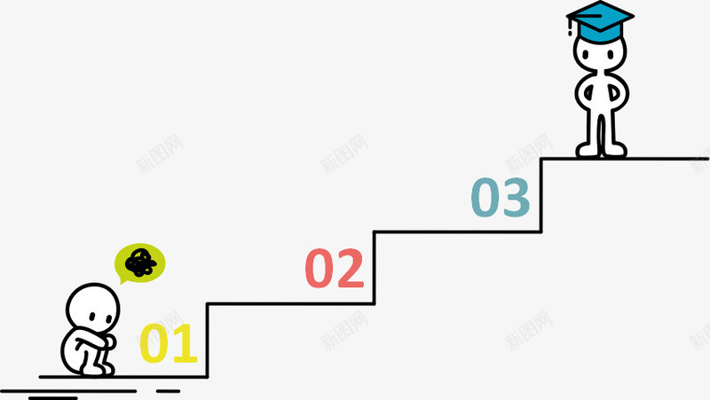 阶梯图表png免抠素材_88icon https://88icon.com 创意图表 商业策略 步骤流程图 销售策略