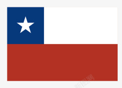 智利国旗矢量图素材