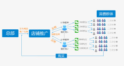 课程推广PPTppt元素高清图片