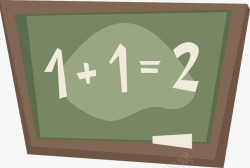 卡通学校黑板素材