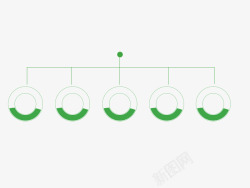 绿色圆形产品分类边框素材