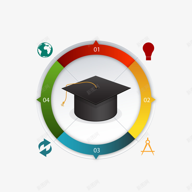 学士帽png免抠素材_88icon https://88icon.com 学位 学士学位 学校 帽子 教育 步骤