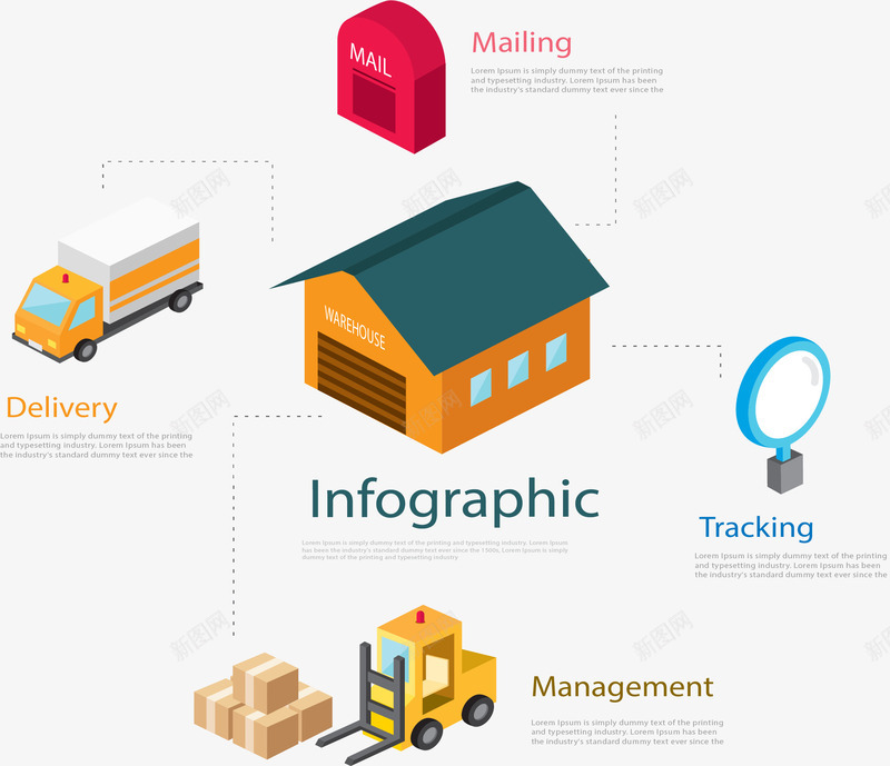 住房环境信息图png免抠素材_88icon https://88icon.com 中介 住宅 信息图表 居住环境 房地产 购房