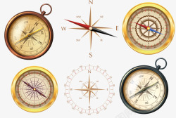 中世纪航海指南针素材