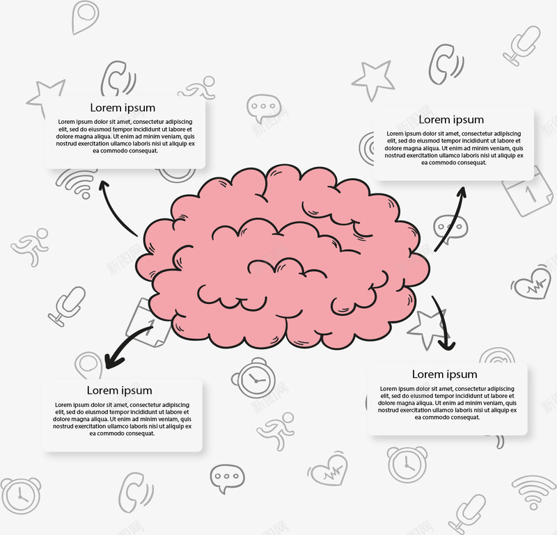 手绘大脑分类图矢量图ai免抠素材_88icon https://88icon.com 信息图表 分类 创意结构 大脑 手绘 矢量素材 矢量图