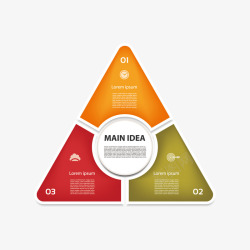 三角形分类图矢量图素材