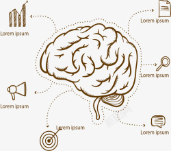 手绘大脑分类标签素材
