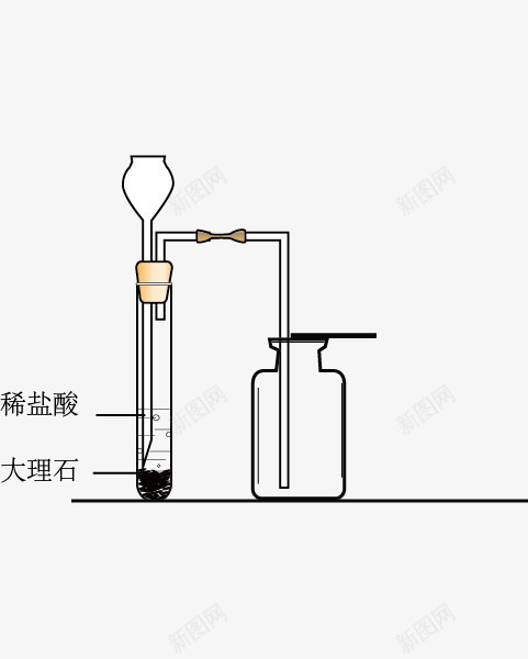 二氧化碳的制作png免抠素材_88icon https://88icon.com 二氧化碳的制作 化学反应 化学教学 实验 经典实验