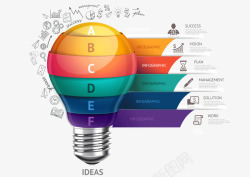 彩色灯泡分类栏素材