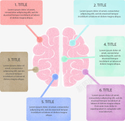 复古彩色扁平大脑步骤图素材