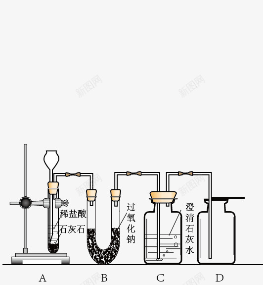 石灰石与盐酸反应png免抠素材_88icon https://88icon.com 化学反应 化学教学 石灰石与盐酸反应 经典实验