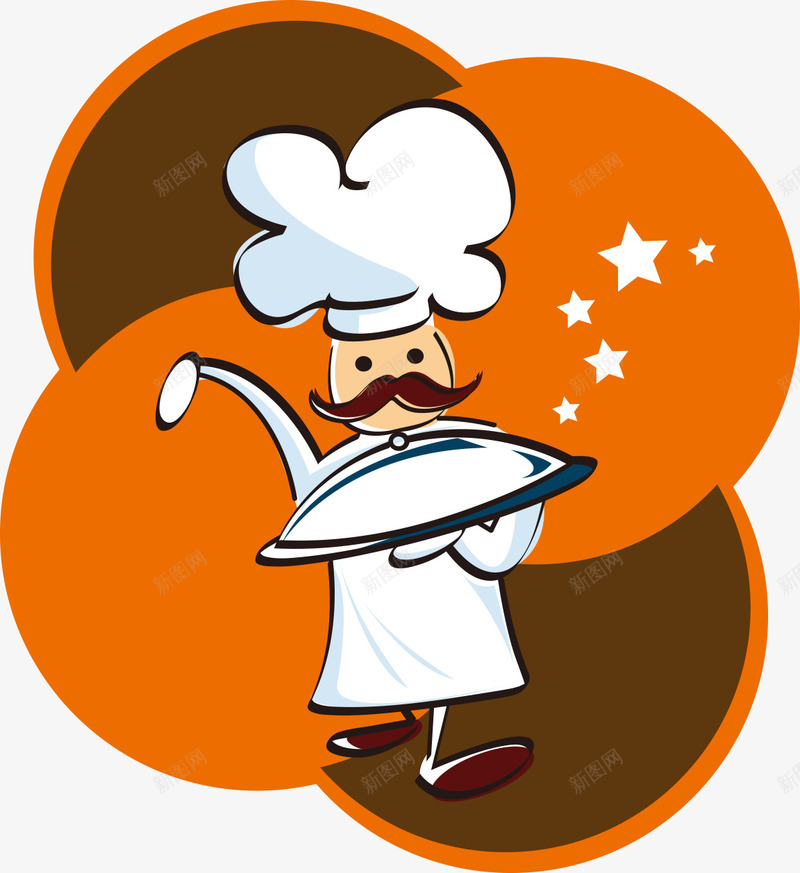 卡通手绘国外大胡子厨师png免抠素材_88icon https://88icon.com 卡通的厨师 国外的厨师 平面厨师 矢量卡通厨师