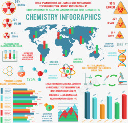 占比地图化学材料信息图表高清图片