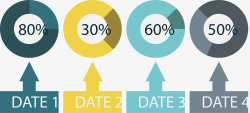 饼图分类信息图表素材