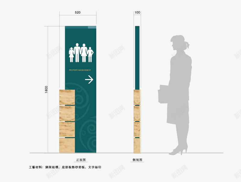 导视牌模板png免抠素材_88icon https://88icon.com 导视牌 房地产 样板间 模板下载