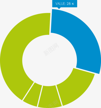 环形素材环形饼图图标图标