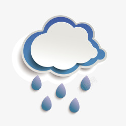 天气指示多云下雨图案装饰高清图片