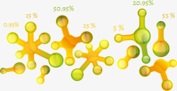 黄色绿色球形分子矢量图素材