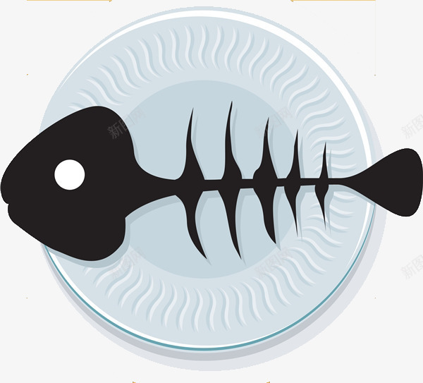 用盘子装着鱼骨头png免抠素材_88icon https://88icon.com 光盘行动 白色鱼骨 盘子 盘子简笔画 简笔画 食物 餐具 鱼骨图 鱼骨头