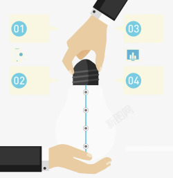 矢量手拿灯泡手拿灯泡高清图片