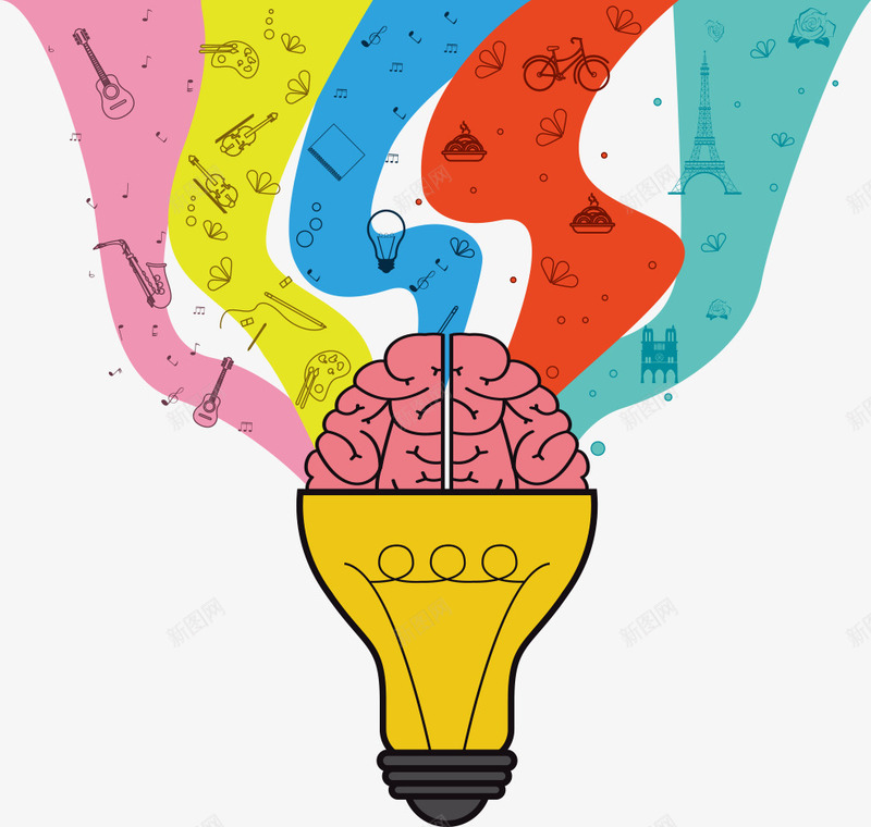 创意大脑电灯泡png免抠素材_88icon https://88icon.com 人脑图 创意大脑 卡通大脑 大脑 电灯泡 矢量大脑 音乐