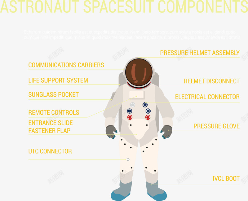 宇航服介绍矢量图eps免抠素材_88icon https://88icon.com 太空 宇航员 宇航服 矢量素材 航空航天 矢量图