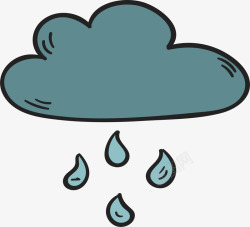下雨的季节素材