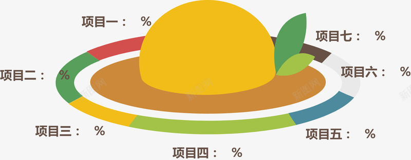 食物环形图png免抠素材_88icon https://88icon.com 图表 扁平