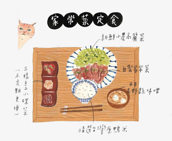 家常菜定食png免抠素材_88icon https://88icon.com png图形 png装饰 家常菜 猫咪 装饰 食物