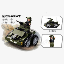 儿童军事玩具铁犀牛装甲车介绍素材