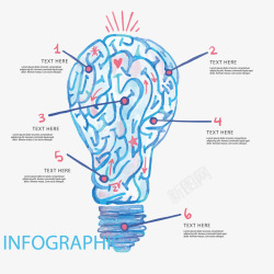 人脑信息图表与灯泡形状素材