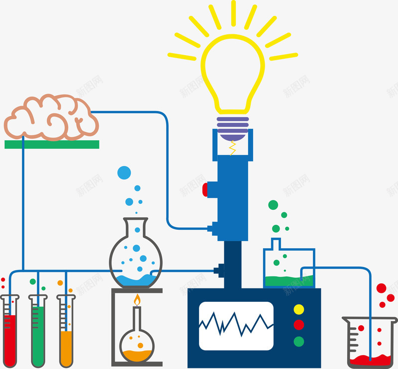 灯泡化学连接矢量图eps免抠素材_88icon https://88icon.com 化学 化学瓶 化学连接 大脑 灯泡 矢量图