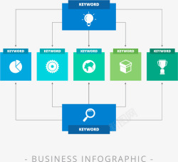 项目方案关键字介绍矢量图高清图片