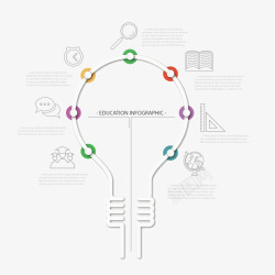 创意灯泡产业链示意图素材