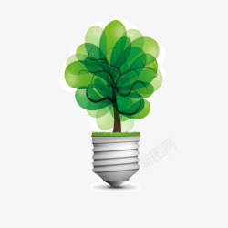 灯泡创意环保能源可循素材