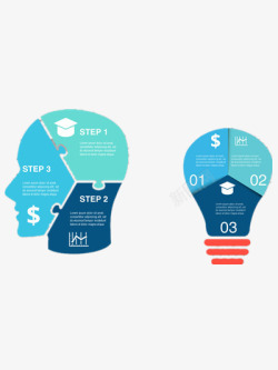 人脑拼图人脑创意高清图片