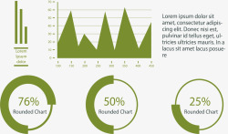 绿色数据占比图表素材