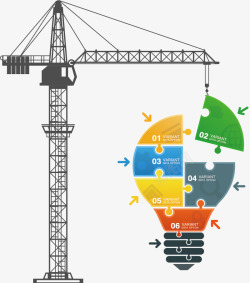 矢量建筑架子创意图表高清图片