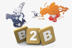 B2B全球电商跨境电商素材