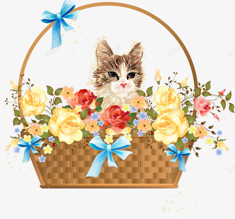 手绘猫咪花篮png免抠素材_88icon https://88icon.com 宠物 手绘 猫咪花篮