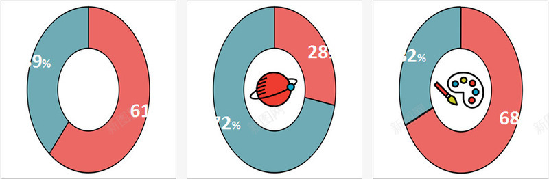 环形图表png免抠素材_88icon https://88icon.com 图表 数据图表 环形 环形图表