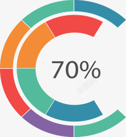 嵌套环形图表素材